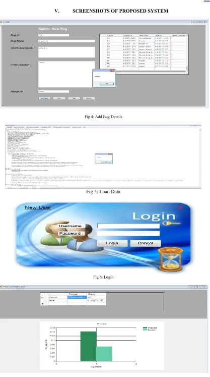 Fig 4: Add Bug Details 