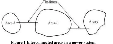 Figure 1 Interconnected areas in a power system. 