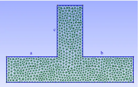 Figure 5:  Discretized rectangular waveguide 