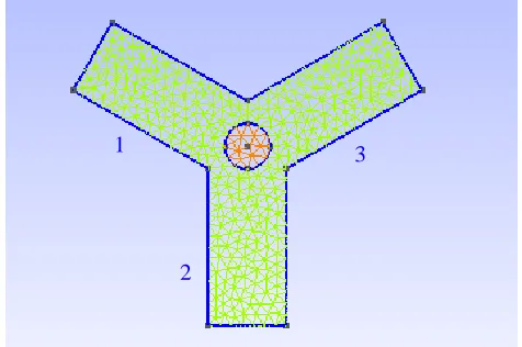 Figure 8:  Discretized waveguide Y circulator  