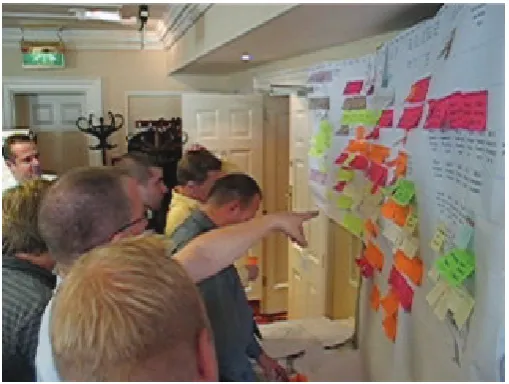 Figure 2: Collaborative Planning2 