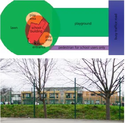 Figure  7: The amount of daylight is reduced greatly.