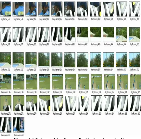 Figure 4.6.Extracted keyframes for the input sports clip.   Keyframes: 70, Shot Type: Dynamic Shot