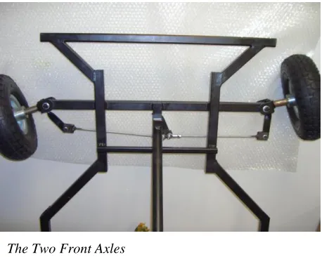 Figure :  Pedestal Bearing 