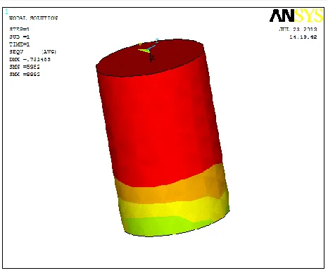 Figure 5. Deformation of the work piece at time 10 sec 