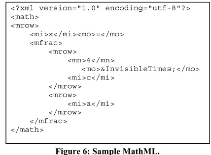 Figure 6: Sample MathML. 