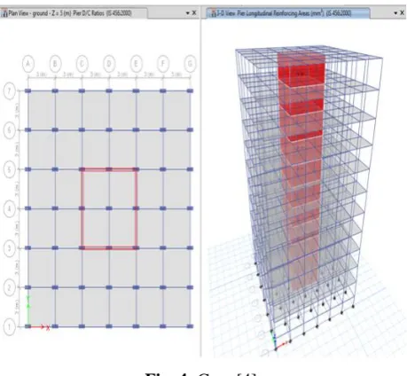 Fig. 4: Case [4] 