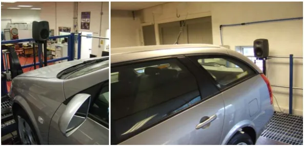 Figure 5 – Microphone placement inside the car and between the two front headrests. On-