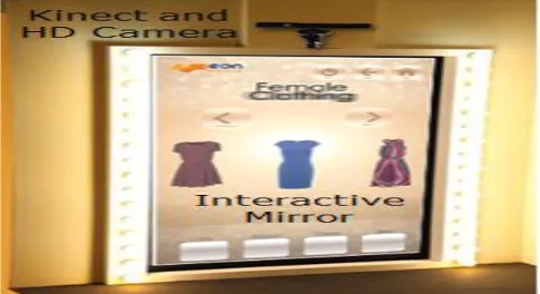 Fig. 5: The front view of the Interactive Mirror with Kinect and HD camera placed on top