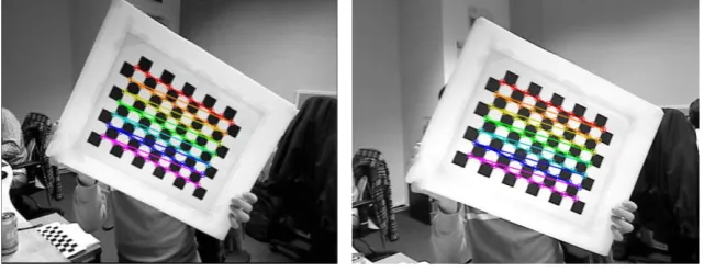Fig. 6 illustrates the major software components of the virtual try-on system. During the offline preprocessing stage, we need to calibrate the Kinect and HD cameras, and create 3D clothes and accessories