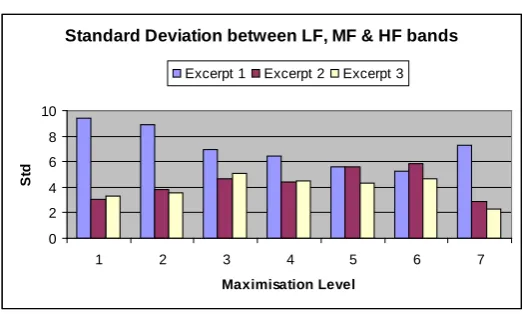 Figure 11. 