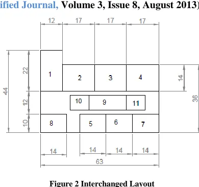Figure 2 Interchanged Layout 