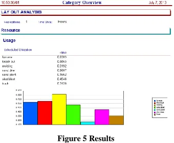 TABLE IX RESULTS 