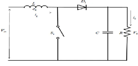 Fig 2:- General Configuration of a Boost Converter. 