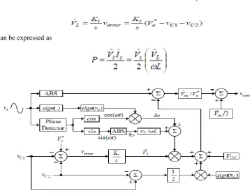 Fig. 5: Proposed current sensor less control scheme  