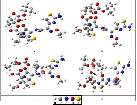 Figure 7b. Mechanism of the proton transfer in the O-R bond rupture processes in cefpodoxime proxital (R= -CH(CH3)OCOOCH(CH3)2)