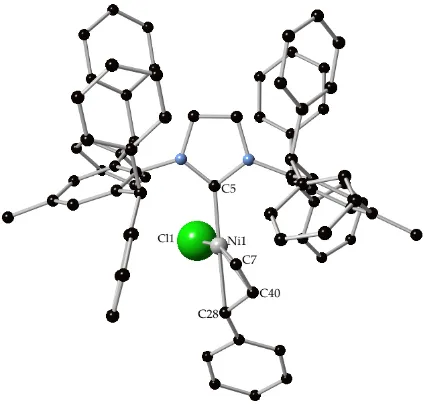 Table 1. Nickel-catalyzed α-arylation of propiophenone optimization.[a]   