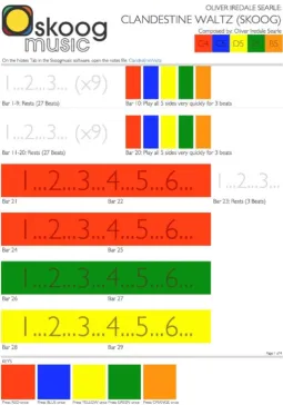 Figure 1 Excerpt from Clandestine Waltz; Technophonia 