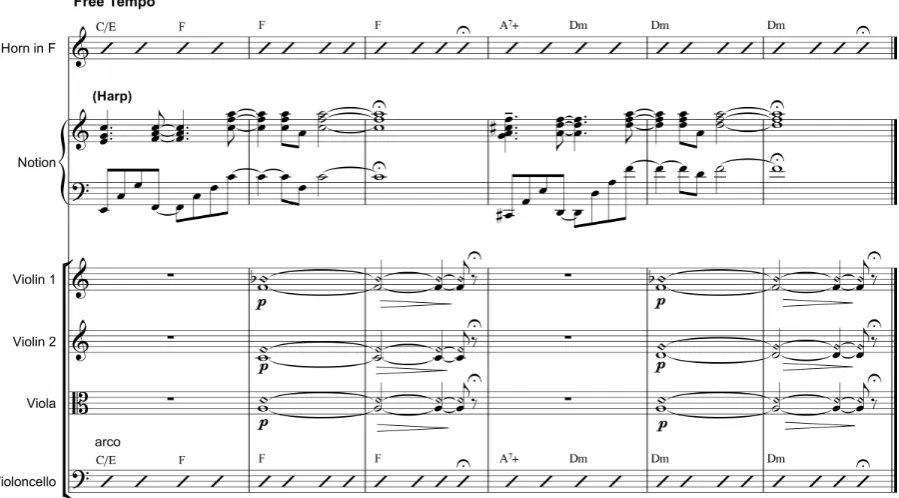 Figure 5 Extract from Molecular Hornpipe 