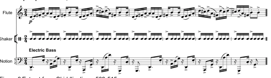Figure 8 Extract from Skiddlie Jig, m.509-515 