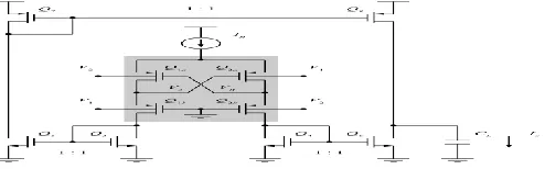 Figure. 1 Symmetrical OTA Architecture with Enhanced Gm Proposed In [7] 