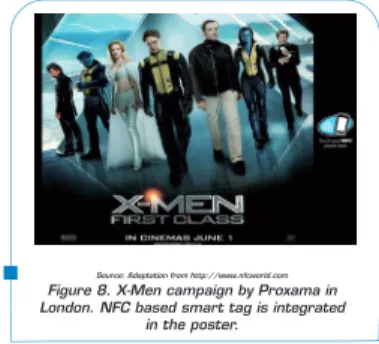 Figure 8. X-Men campaign by Proxama in  London. NFC based smart tag is integrated 