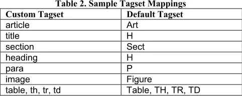 Table 2. Sample Tagset Mappings 