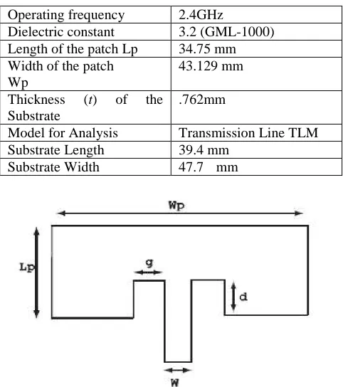 Table 1: Physical dimensions of microstrip patch antenna 