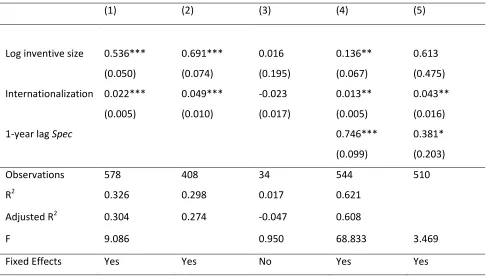 Table 2. Estimates