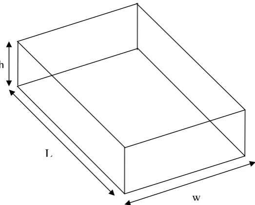 Figure 4-2. 