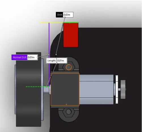 Figure 4. The distance from the edge sensor to the wheel 