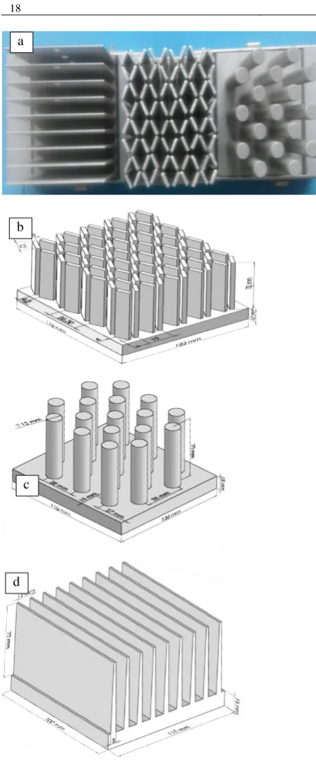 Figure 2 (a) Fins picture and schematic view. (b) Narrow wide surface, (c) Cylindrical diffuser, (d) Flat Plate fins 