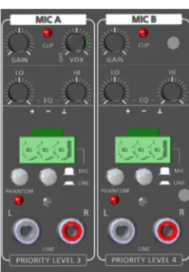 Figure 7. Zone Outputs &amp; EQ Figure 5. Mic A &amp; B