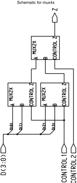 FIGURE 2 Schematic for mux4x