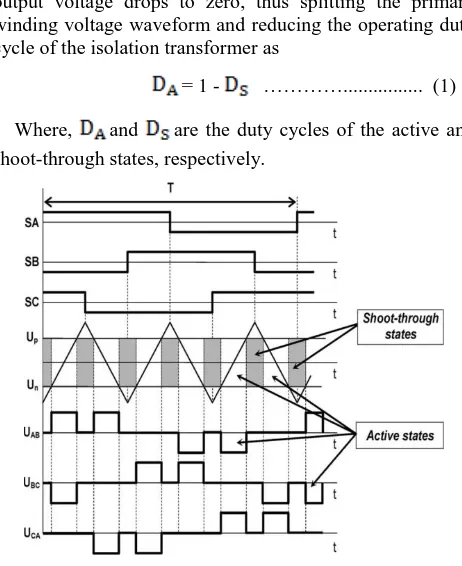 Fig. 3: Operating principle and resulting voltages of the three-phase             quasi-Z-source inverter in the shoot-through mode