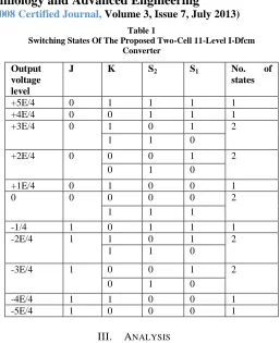 Table 1 Switching States Of The Proposed Two-Cell 11-Level I-Dfcm 