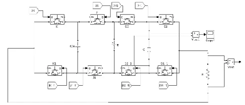 Fig 2 Linearised switching characteristic of controllable switch (IGBT/MOSFET). 