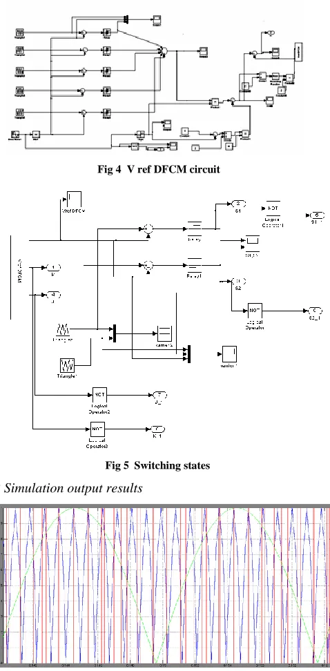Fig 5  Switching states 