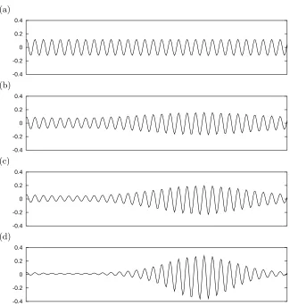 Figure 9.Numerical simulations of (2.7) showing w(x), with r = 0.01 andperiodic domain size 62π