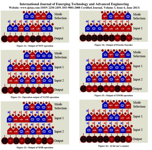 Figure 13:- Output of XOR operation 