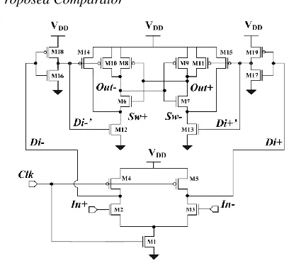 Figure 2: Proposed comparator 