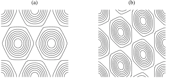 Fig. 1. Hexagonal patterns with wave integers (a) (2, 1), (−2, 1), (0, −2); (b) (3, 0),(−2, −2), (−1, 2).
