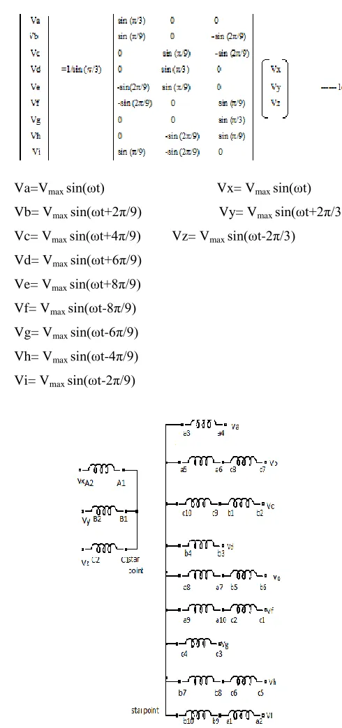 Fig. I. Proposed transformer winding connection (star-star). 
