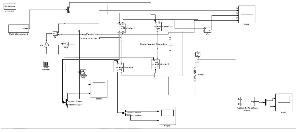 Figure 4 MATLAB MODEL 