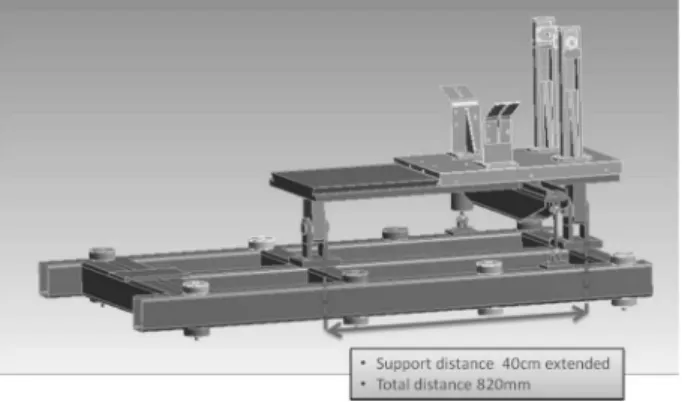 Fig. 22. Design concept No. IX (similar to design VIII but with an extended support)