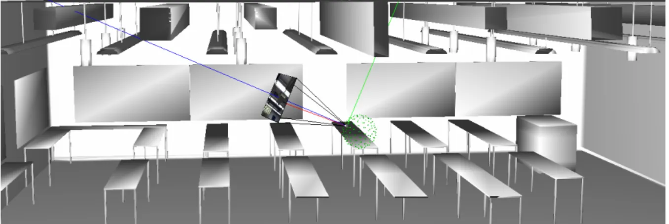 Figure 7: Position of the microphone array in UM –Class Room 2216 