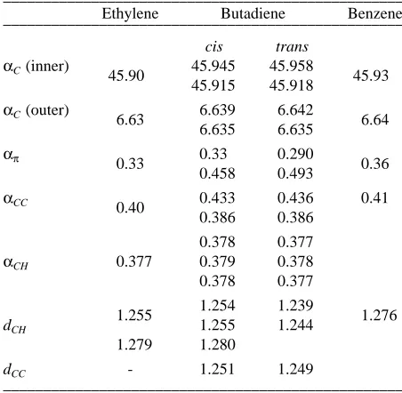 Table 4:OPIT optimal parameter values for ethylene,butadiene and benzene��������������������������������������������������