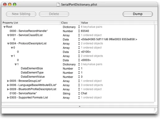 Figure 3-1 Partial listing of RFCOMM Chat Server service dictionary