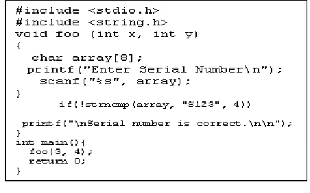 Fig. 3, (3)Finally, any local variable in foo (in the example in array) is pushed onto the stack