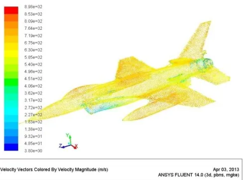 Figure 11: Velocity Vectors for the Continuum in ANSYS Fluent 14. 